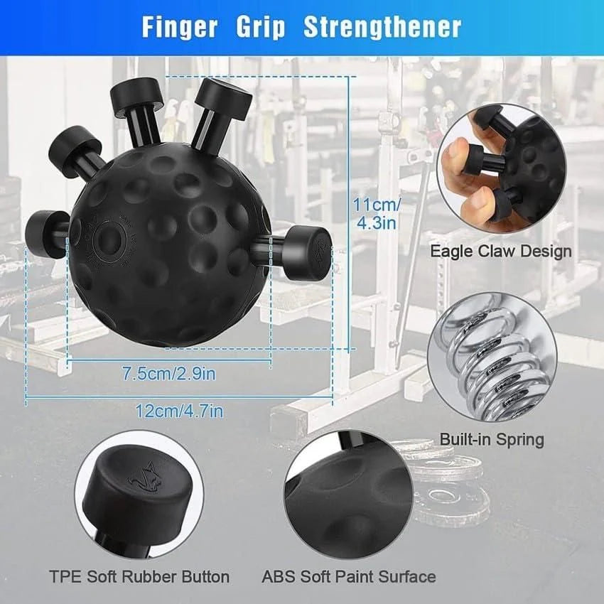 Veins Fourarms gripper