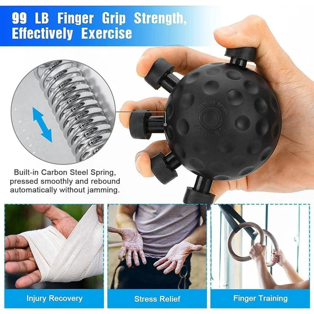Veins Fourarms gripper